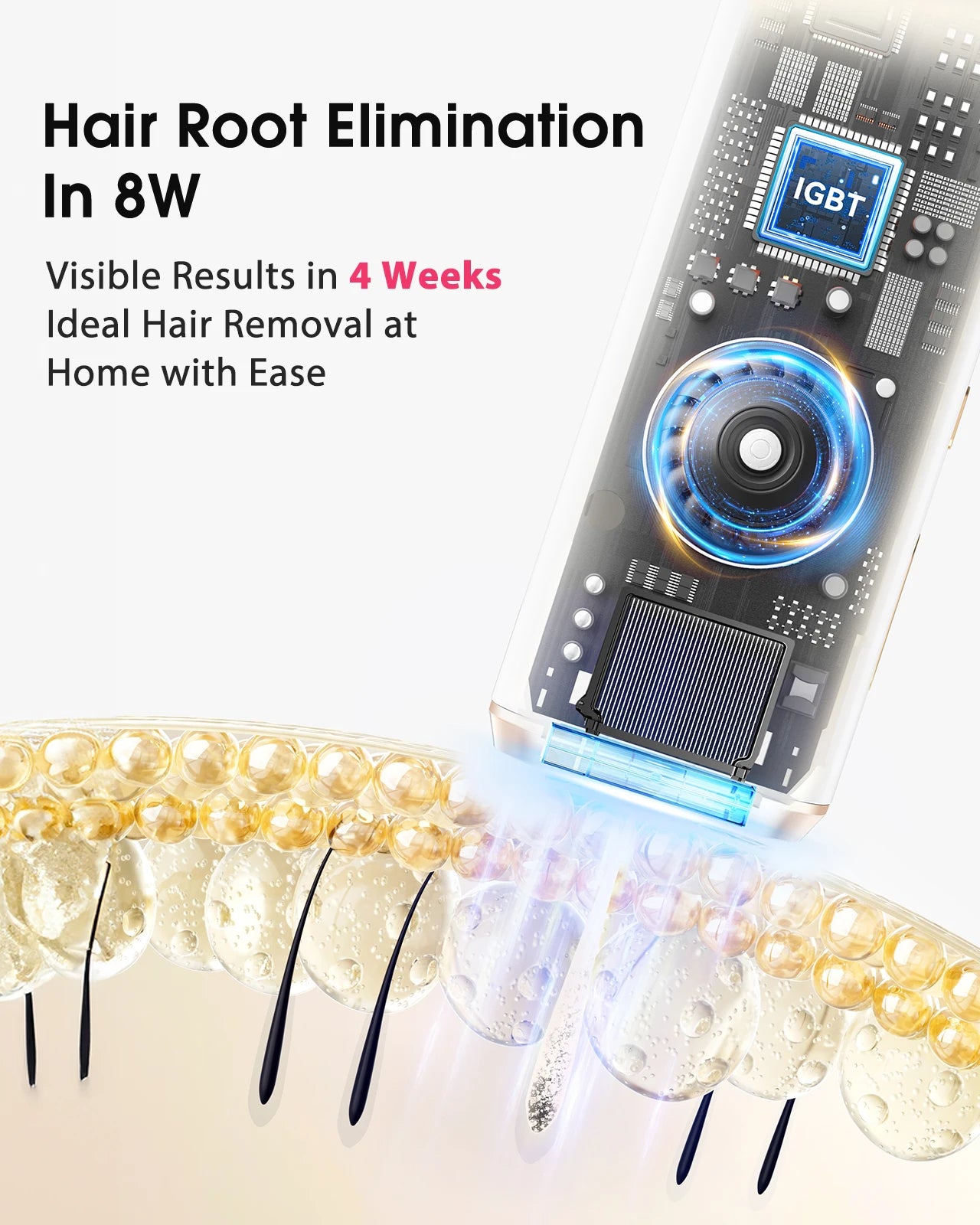 Laser Hair Removal 999900+ Flashes IPL Permanent Epilator Hair Remover (RA & SC & HR) 3 in 1 Women men Face Bikinis Trimmer