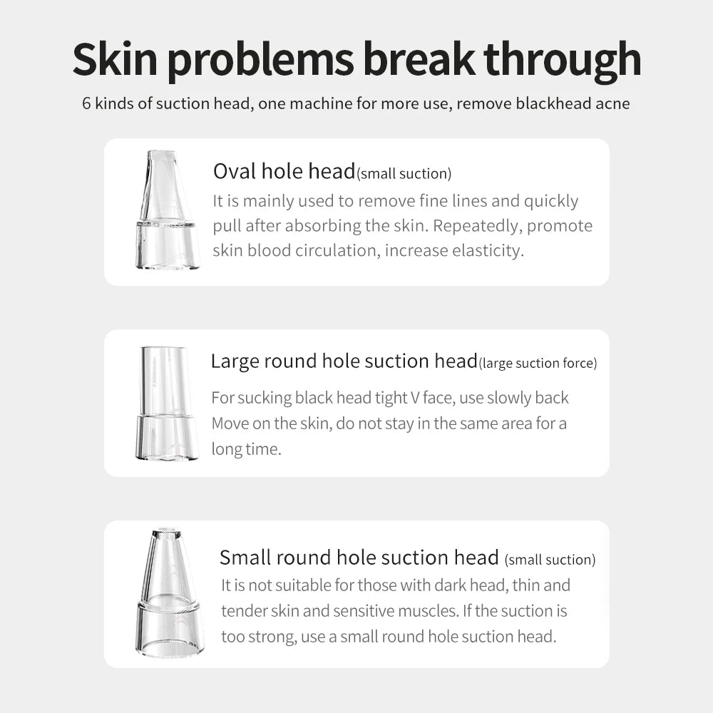 USB Rechargeable Electric Blackhead Remover Vacuum Face Pore Cleaner Whiteheads Black Spots Pimple Acne Extractor Skin Care Set