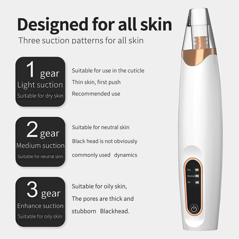 USB Rechargeable Electric Blackhead Remover Vacuum Face Pore Cleaner Whiteheads Black Spots Pimple Acne Extractor Skin Care Set