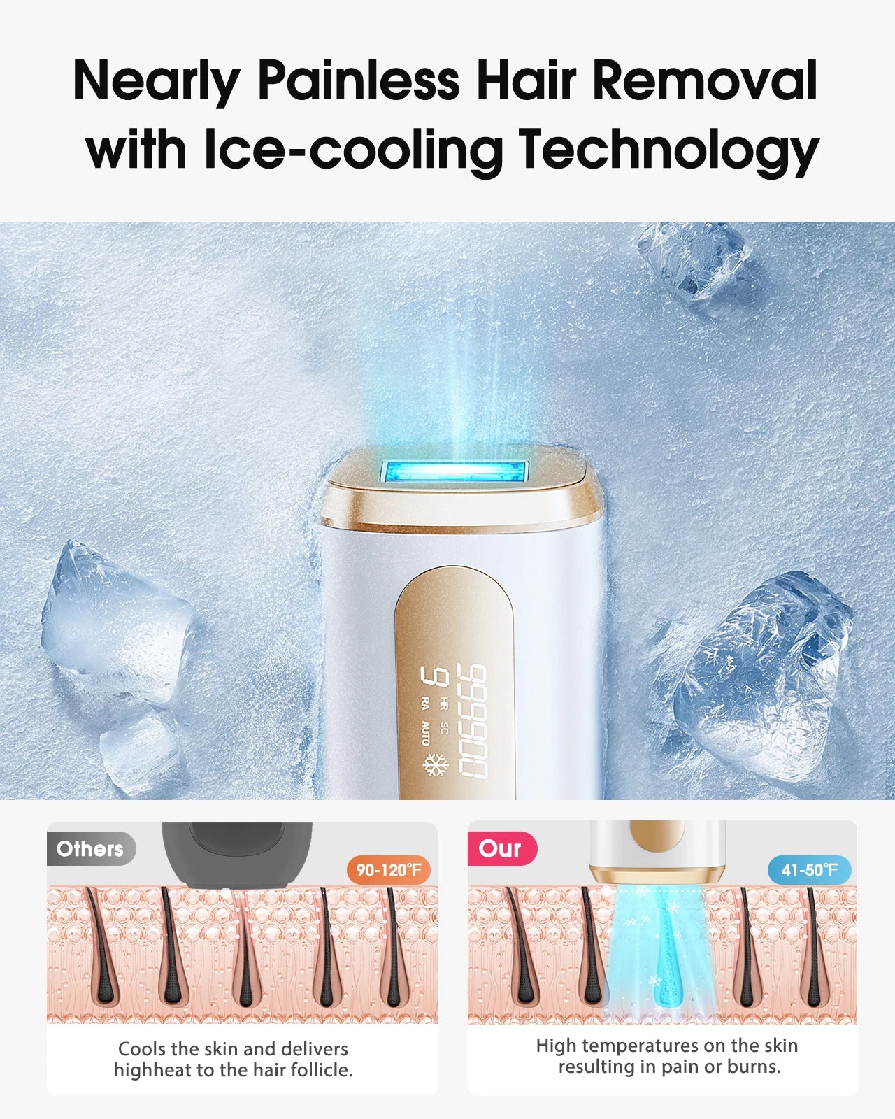 Laser Hair Removal 999900+ Flashes IPL Permanent Epilator Hair Remover (RA & SC & HR) 3 in 1 Women men Face Bikinis Trimmer